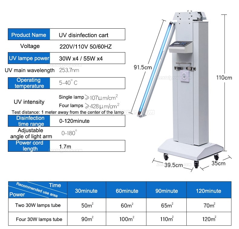 FY&reg; 120W-220W Mobile tragbare UV + Ozon-Desinfektionslampe UV-Sterilisatorwagen mit Infrarotsensor