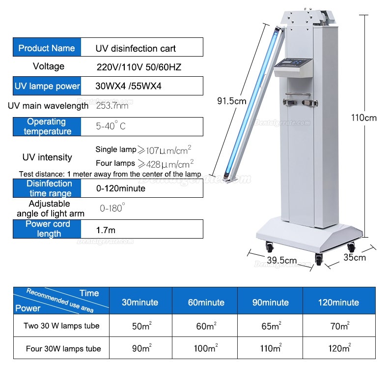 FY 120W-220W Tragbare UV + Ozon-Desinfektionslampe UV-Sterilisatorwagen 253,7 nm FY 120W-220W Tragbare UV + Ozon-Desinfektionslampe UV-Sterilisatorwagen 253,7 nm