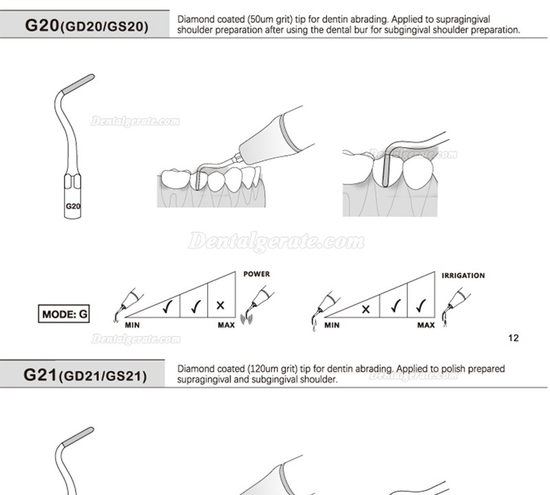 5 St&uuml;cke Refine&reg; Ultraschall Scaler Spitzen f&uuml;r Restauration G20 G21 G30 G31 G32 G33 G35 Kompatibel Mit Woodpecker EMS