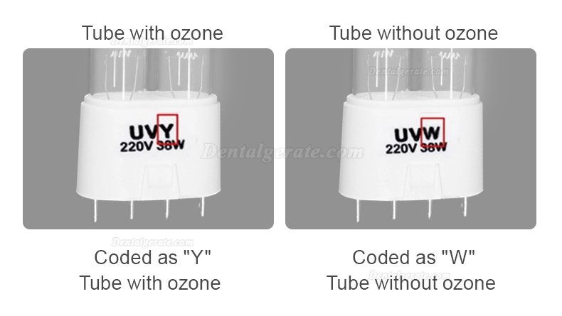 38 Watt UVSterilisator Lampe UV Keimt&ouml;tende Lampe UVC+Ozon Desinfektion