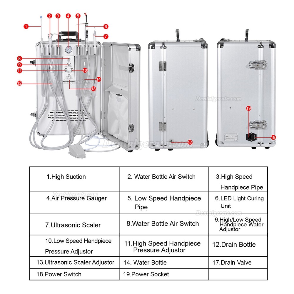 Getidy G13-B Mobile Dentaleinheit mit Luftkompressor + Polymerisationslicht und Scaler