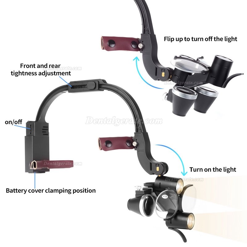 2.5/3.5X Zahnarzt Lupenbrillen und Lichtsysteme und Lesebrille
