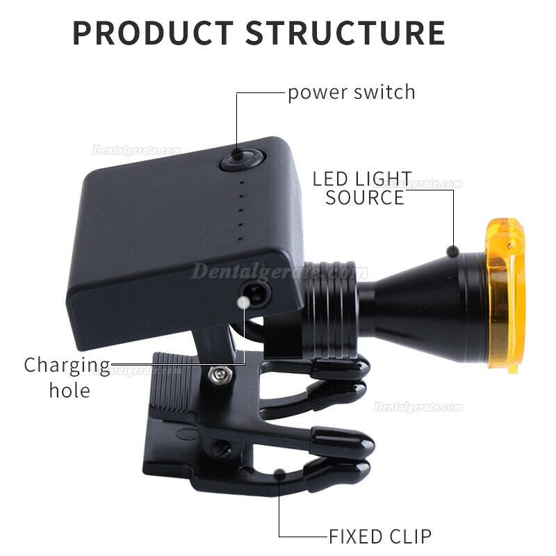 Dental 5W LED Kabellos Clip-on Scheinwerfer mit Optischem Filter