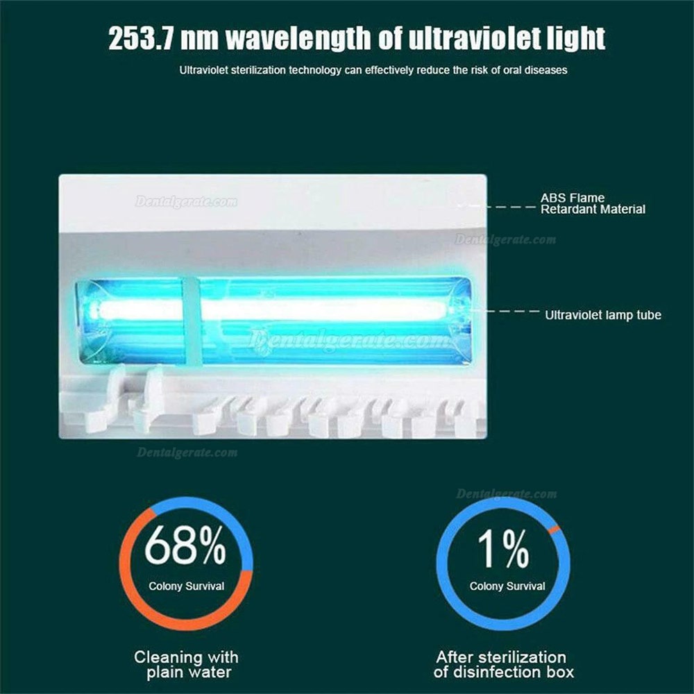 UV LED Wiederaufladbare 4 Lampen Zahnbürste Desinfektionsmittelhalter Timing Sterilisator USB