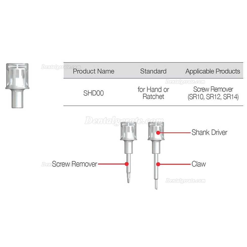 Extraktionsset f&uuml;r implantat gebrochene Schraube (Instrumentarium zur Entfernung von Schrauben)