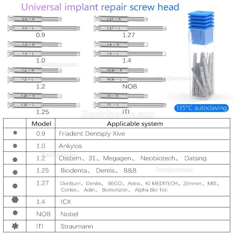 Zahnimplantat Elektrischer Universal Implantat Drehmomentschl&uuml;ssel / Implantat Prothetik Set 10&ndash;50 N.cm