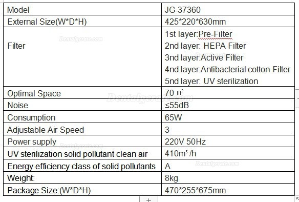 Touch Control UV-Sterilisator Filter Luftreiniger f&uuml;r Krankenhaus und kleine Klinik