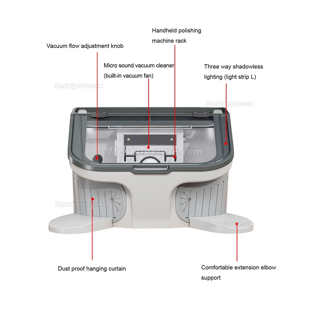 JG JT-69 Dentaler Sandstrahlger&auml;te Staubdichte Sandstrahlbox mit LED-Licht