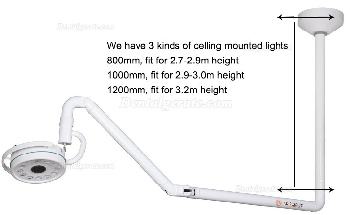 KWS&reg; KD-202D-3C 36W OP-Leuchte Deckenlampen Zahnarztpraxis Deckenbeleuchtung