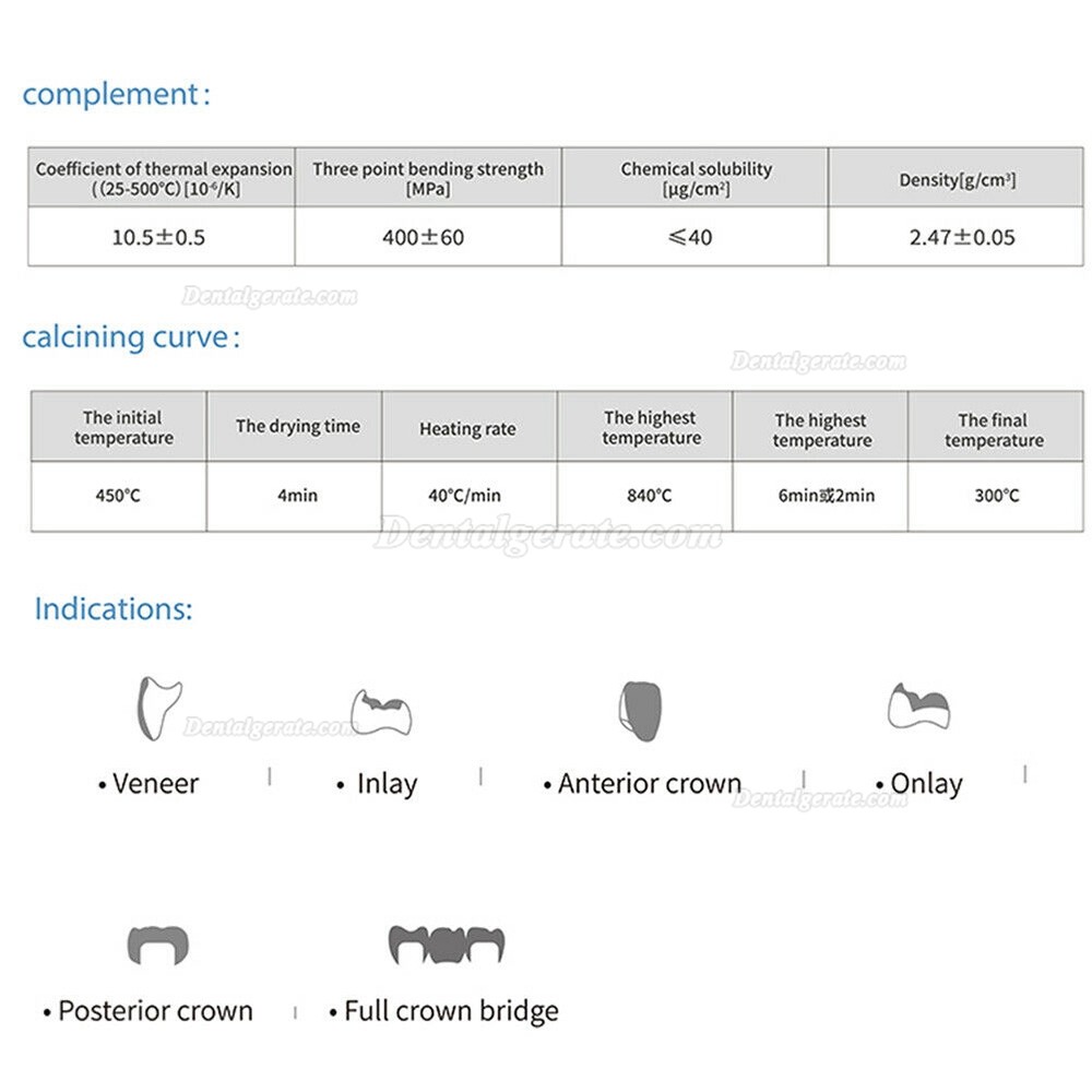 5 Stücke B40 HT/LT Lithiumdisilikat Glaskeramik Presskeramik Präfabrizierter Blöckchen (für Sirona Cerec CAD/CAM Fräsmaschine) 5 Stücke B40 HT/LT Lithiumdisilikat Glaskeramik Presskeramik Präfabrizierter Blöckchen (für Sirona Cerec CAD/CAM Fräsmaschine)