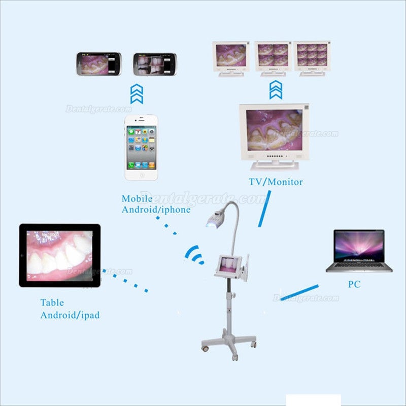 MLG&reg; M-86 8 Zoll LCD Monitor Bleachinger-Zahn+intraorale Kamera Trolley-Typen mit SD-Karte