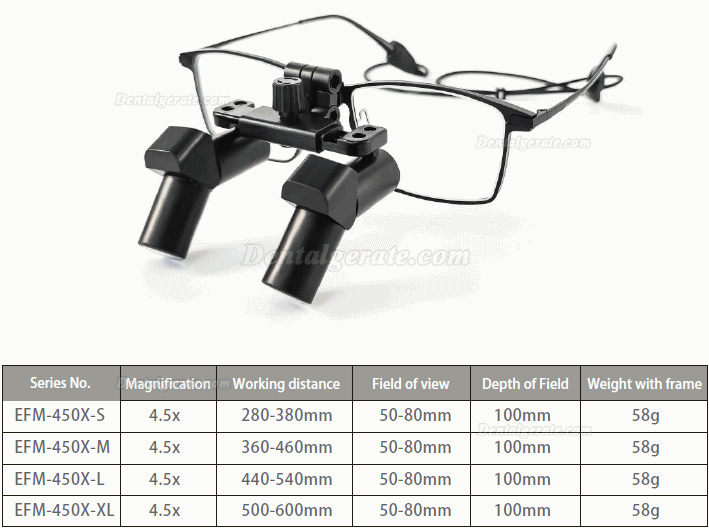Micare EFM-450X 4.5X Dental Flip-up Ergonomic Lupenbrille, Ergo Zahnarzt Lupenbrille