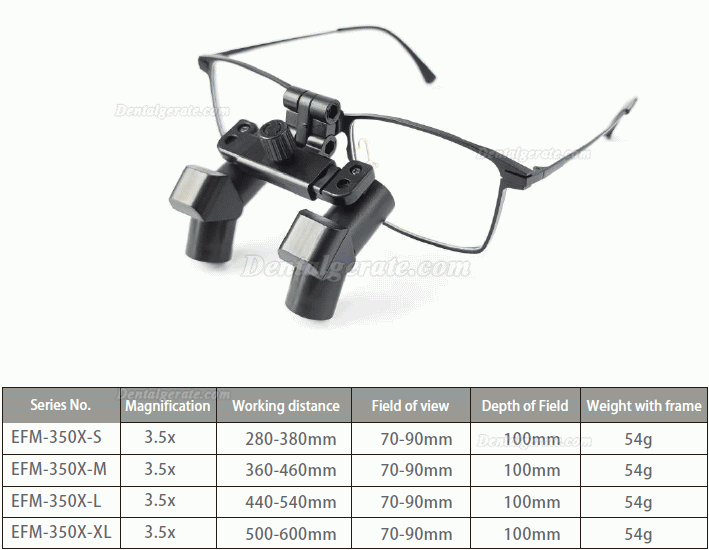 Micare EFM-450X 4.5X Dental Flip-up Ergonomic Lupenbrille, Ergo Zahnarzt Lupenbrille
