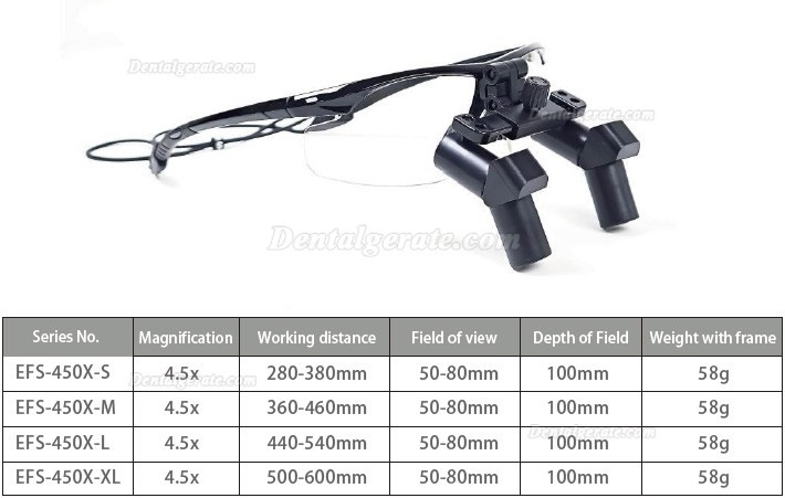 Micare EFM-650X 6.5X Dental Flip-up Ergonomic Lupenbrille, Ergo Zahnarzt Lupenbrille Micare EFM-650X 6.5X Dental Flip-up Ergonomic Lupenbrille, Ergo Zahnarzt Lupenbrille