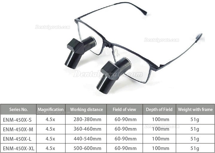 Micare ENM-350X 3.5X Dental Ergonomic Lupenbrille,TTL Chirurgische Lupenbrille (Kunststofflinsen)