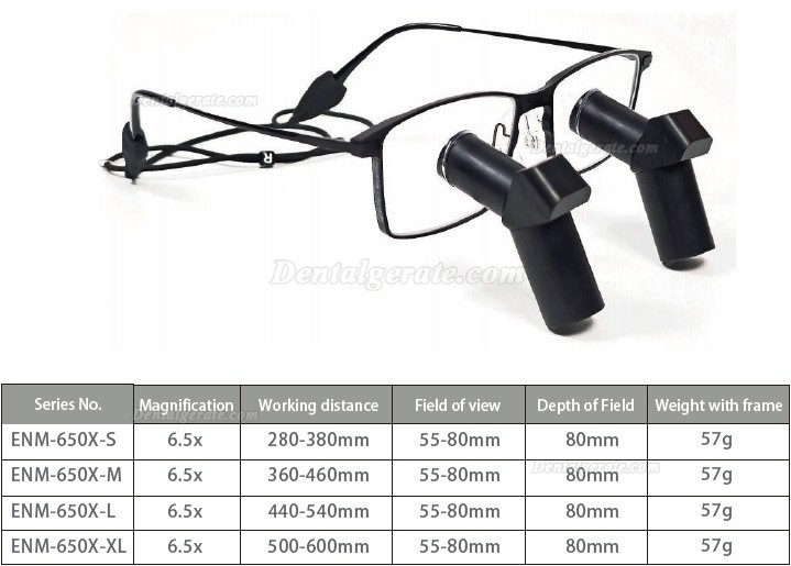 Micare ENM-350X 3.5X Dental Ergonomic Lupenbrille,TTL Chirurgische Lupenbrille (Kunststofflinsen)