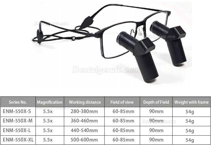 Micare ENM-550X 5.5X Dental Ergonomic Lupenbrille,TTL Chirurgische Lupenbrille (Kunststofflinsen)