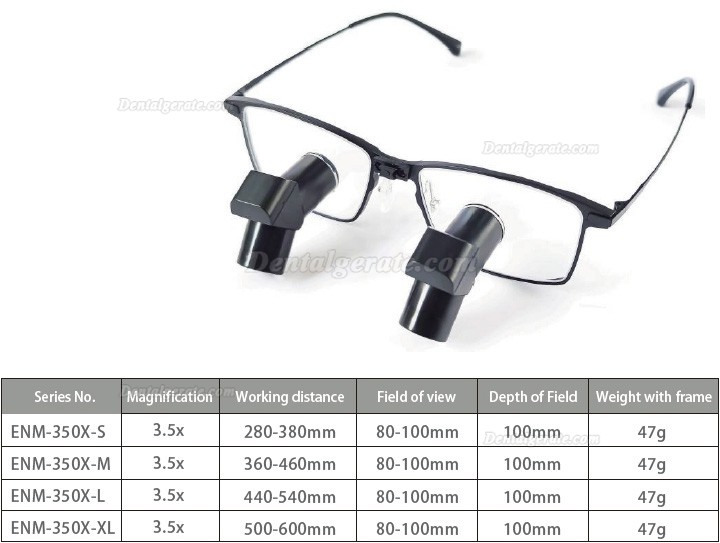 Micare ENM-650X 6.5X Dental Ergonomic Lupenbrille,TTL Chirurgische Lupenbrille (Kunststofflinsen) Micare ENM-650X 6.5X Dental Ergonomic Lupenbrille,TTL Chirurgische Lupenbrille (Kunststofflinsen)