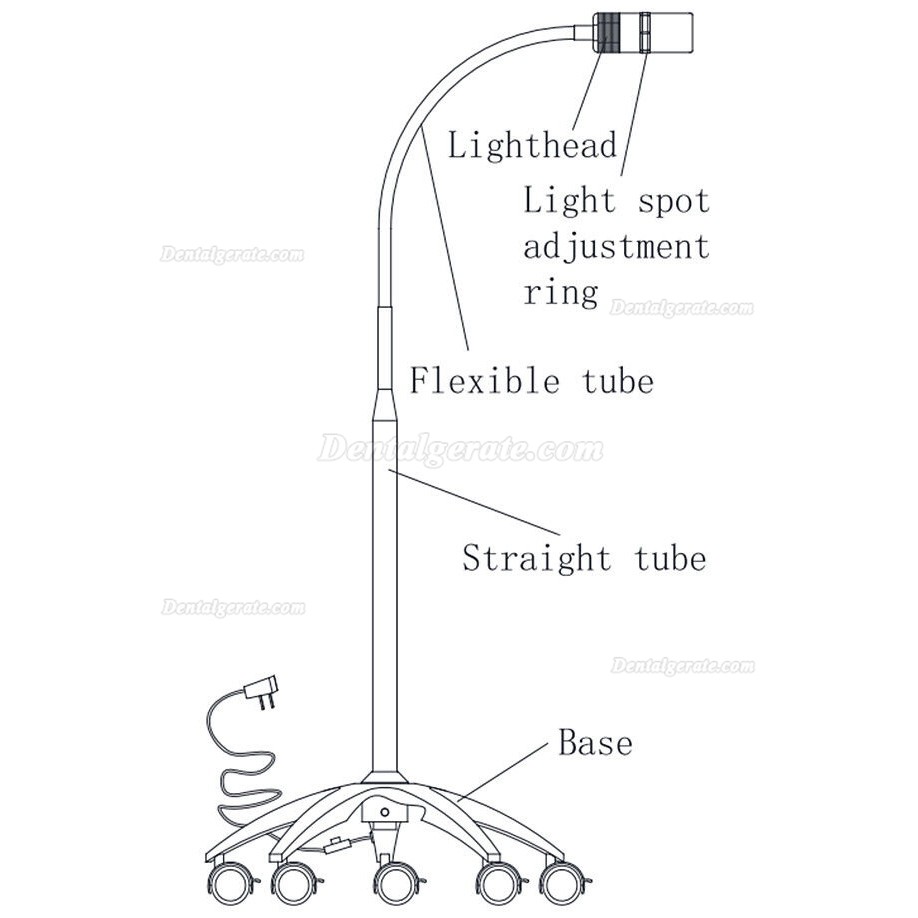 Micare JD1100L Zahn&auml;rztliche LED Untersuchungsleuchte, 7W, Stehend
