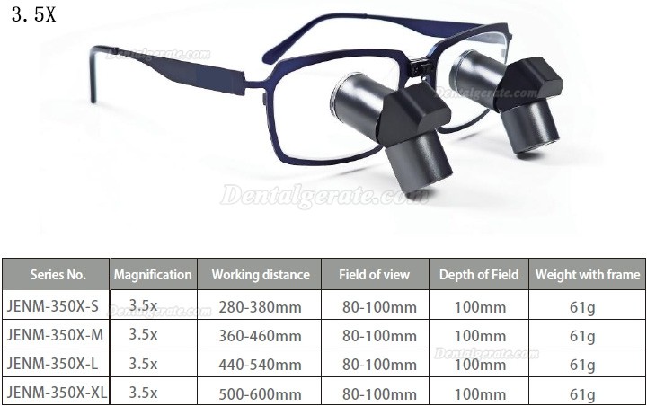 Micare JENM-450X 4.5X Dental TTL Ergonomic Lupenbrille,Ergo Binokular-Lupen (Vollmetall Linse)