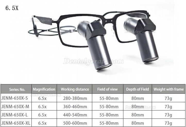Micare JENM-550X 5.5X Dental Ergonomic Lupenbrille,Zahnmedizin TTL Lupenbrille (Vollmetall Linse)