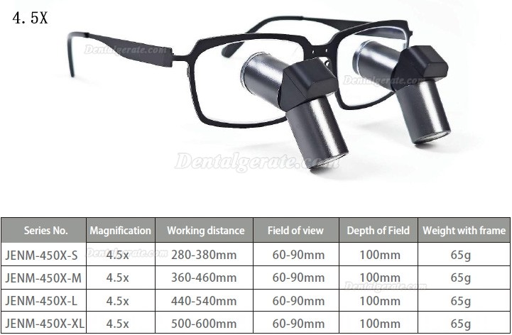 Micare JENM-650X 6.5X Dental Ergonomic Lupenbrille,Zahnmedizin TTL Lupenbrille (Vollmetall Linse) Micare JENM-650X 6.5X Dental Ergonomic Lupenbrille,Zahnmedizin TTL Lupenbrille (Vollmetall Linse)