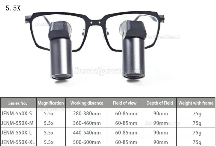 Micare JENM-650X 6.5X Dental Ergonomic Lupenbrille,Zahnmedizin TTL Lupenbrille (Vollmetall Linse) Micare JENM-650X 6.5X Dental Ergonomic Lupenbrille,Zahnmedizin TTL Lupenbrille (Vollmetall Linse)
