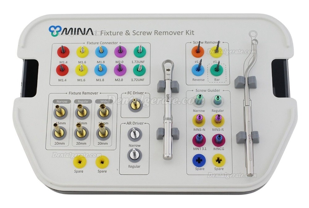 MINA Kit zum Entfernen Implantat-Abutment & Gebrochene Schraube MINA Kit zum Entfernen Implantat-Abutment & Gebrochene Schraube
