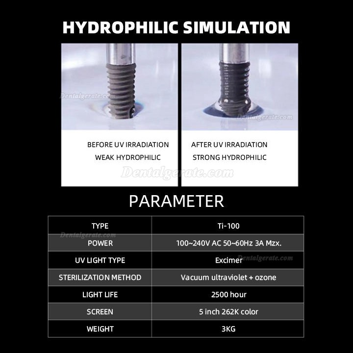PlusPower Ti100 Hydrophiles Ger&auml;t / UV Aktivator f&uuml;r Implantate