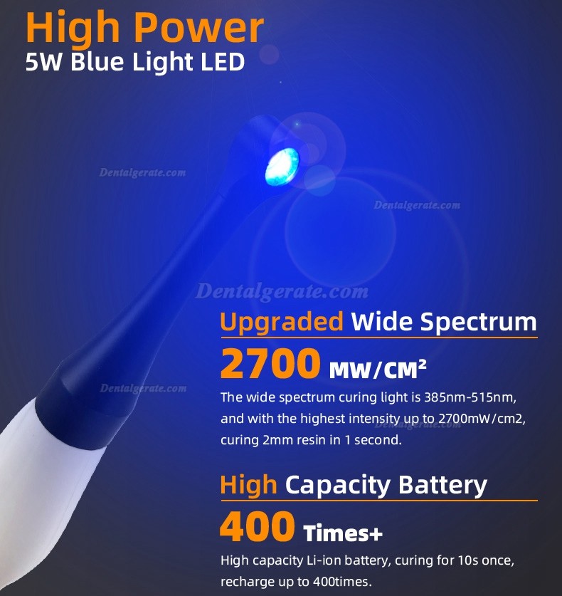Pluspower&reg; FUTURE X PRO LED Polymerisationslampe Zahnarzt