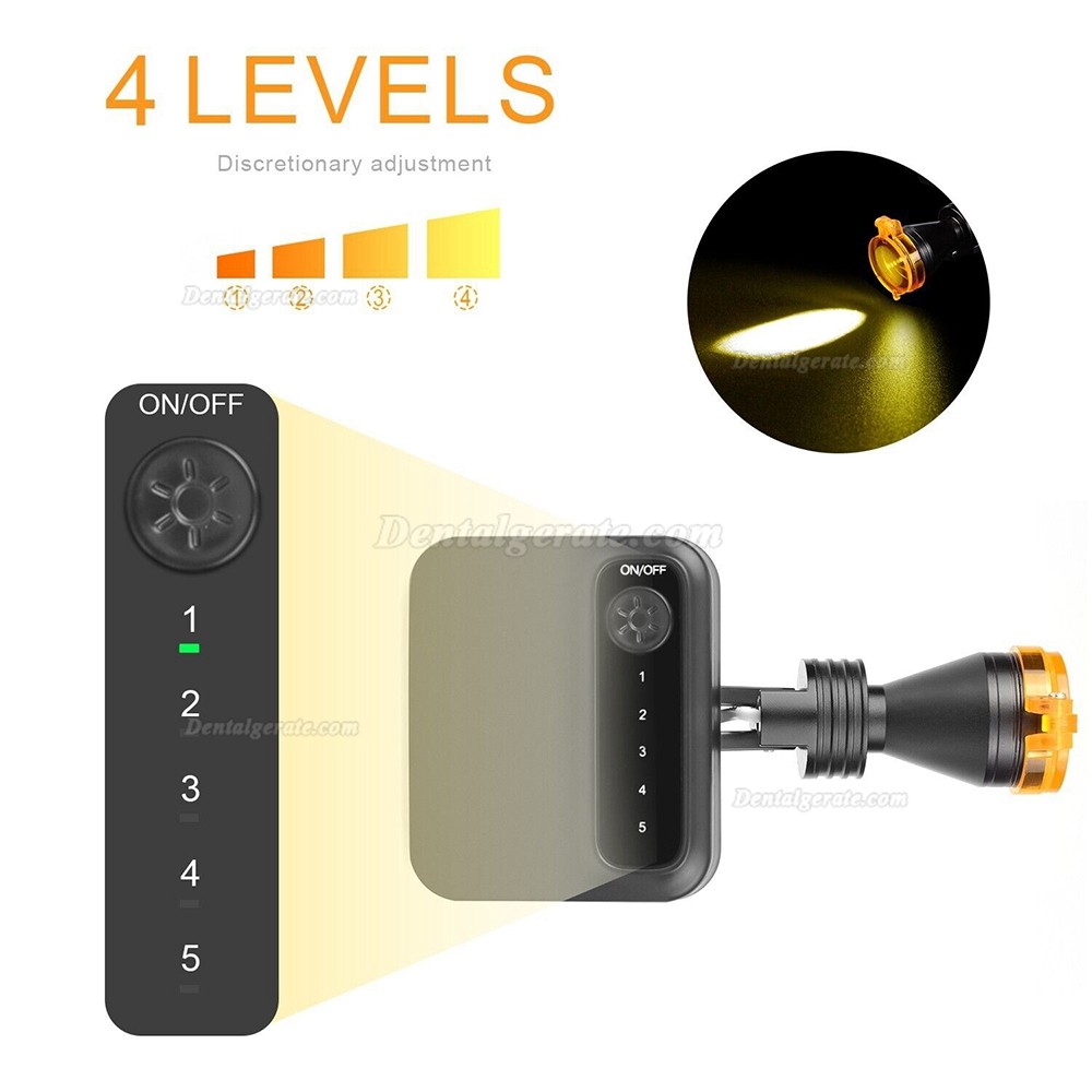 Kabelloses LED Licht 5W f&uuml;r Lupenbrillen inkl. 2 Akku