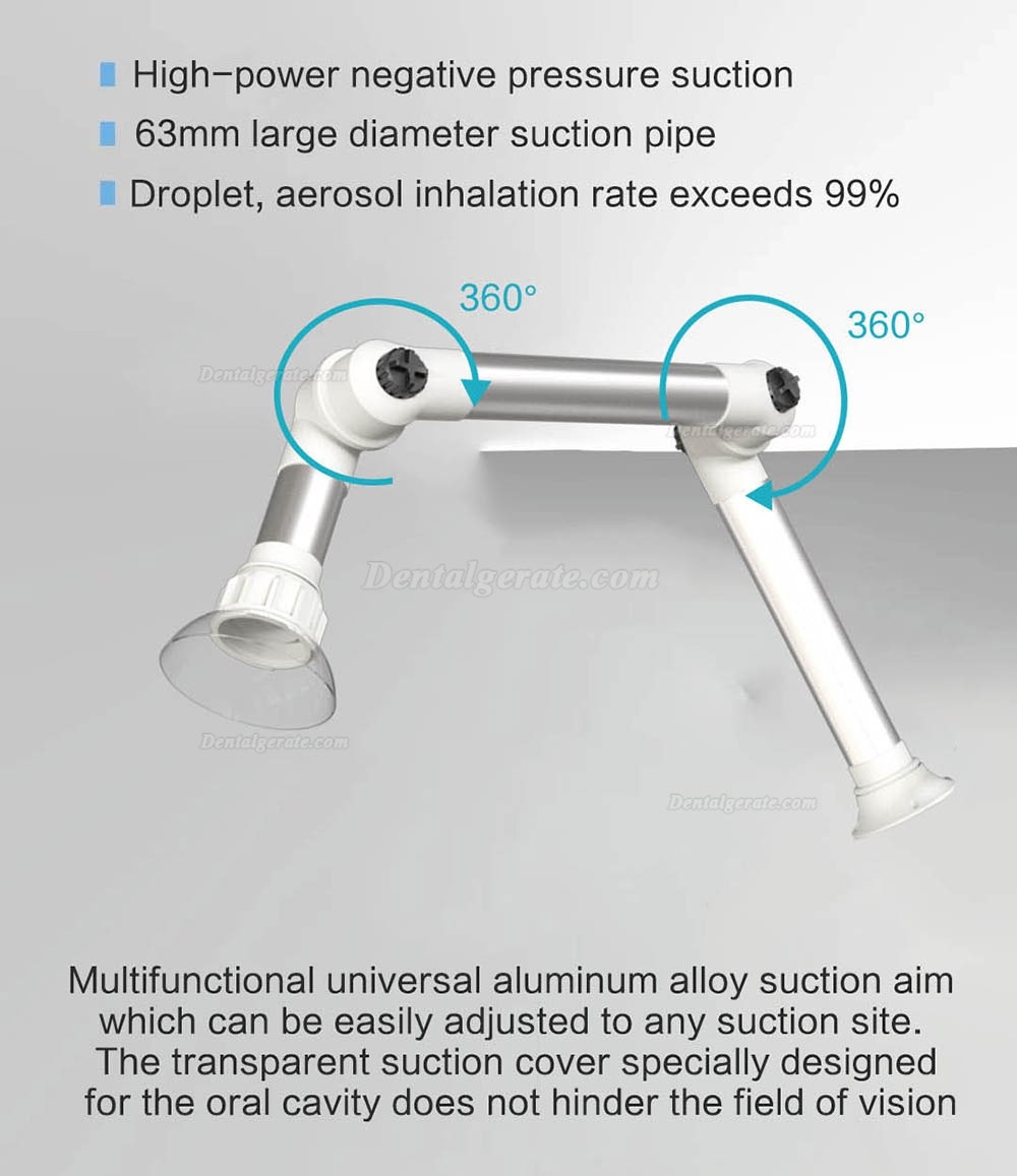 RUIWAN RD80 Extraorales Aerosol Zahnsaugsystem Externer Vakuumsauger 4 Filter Schicht + 2 UV-Lampen + Plasma