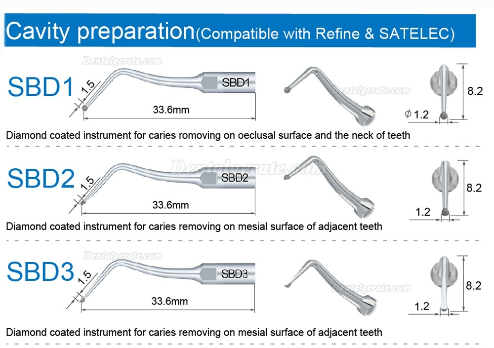 5 St&uuml;cke Refine&reg; Ultraschall Scaler Spitzen f&uuml;r Restauration SBD1 SBD2 SBD3 SBD4 SBD5/6 SBDR SBDL SBD7L SBD7R Kompatibel SATELEC NSK DTE GNATUS
