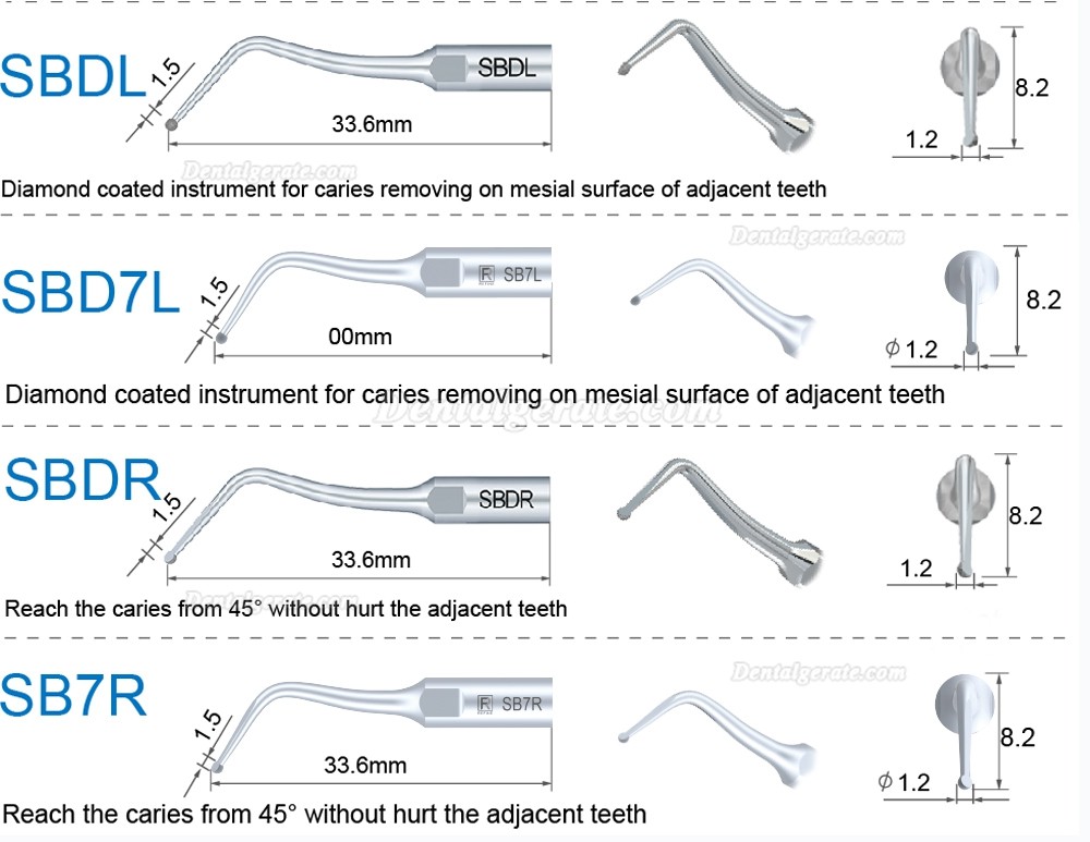 5 St&uuml;cke Refine&reg; Ultraschall Scaler Spitzen f&uuml;r Restauration SBD1 SBD2 SBD3 SBD4 SBD5/6 SBDR SBDL SBD7L SBD7R Kompatibel SATELEC NSK DTE GNATUS
