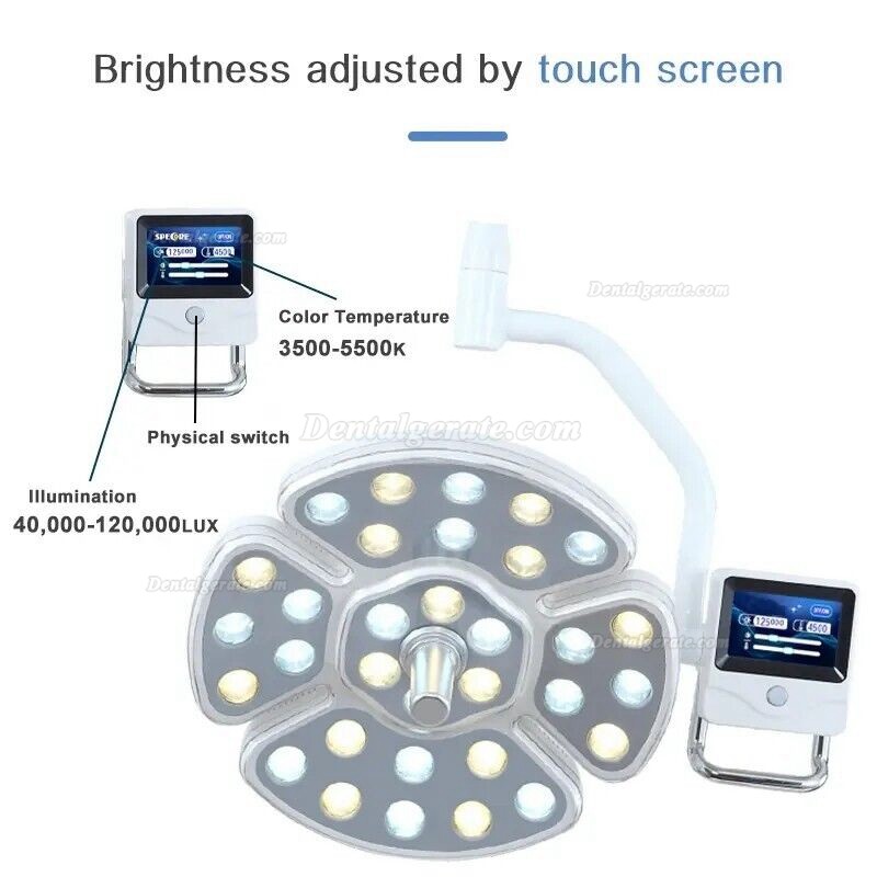 Saab KY-P139-2 OP-Deckenleuchte f&uuml;r Zahnimplantate, 64 LEDs (kompatibel mit Wave One)