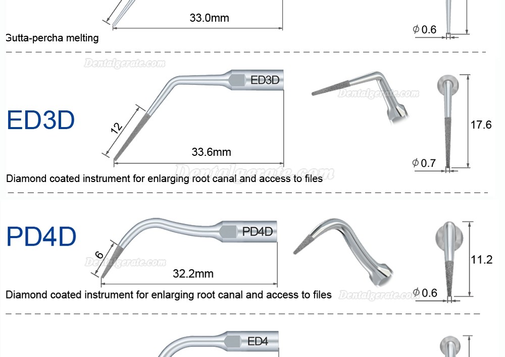 10 St&uuml;cke Refine&reg; UltraschallScaler Piezo Spitzen f&uuml;r Endodontie ED1 ED2 ED3 ED4 ED5 ED6 ED7 ED8 ED9 ED10 ED11 ED14 ED15 (Kompatibel SATELEC NSK DTE)