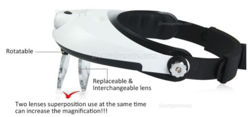 Zahnarzt-Lupen-Vergr&ouml;&szlig;erungsglas Surgical mit 5 Wechselobjektiv + LED-Scheinwerfer