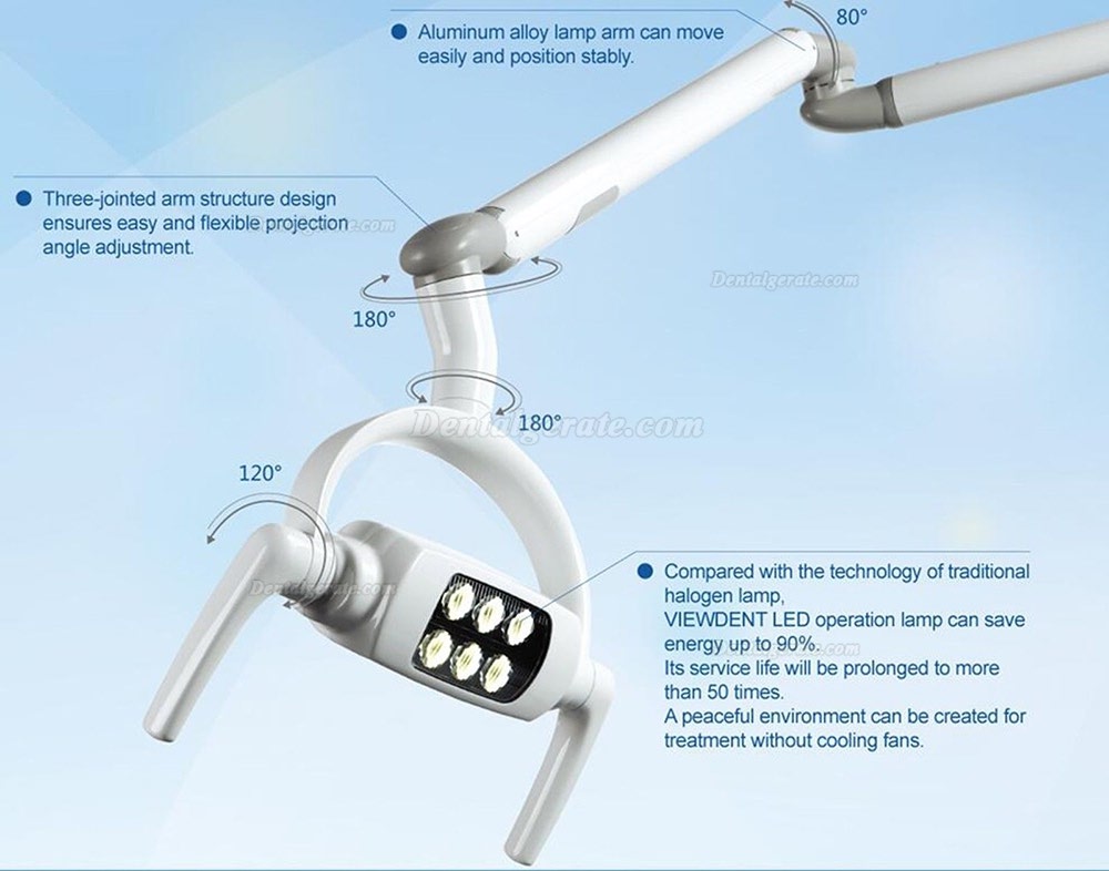 Dental 8W Chirurgische Deckenleuchte LED Chirurgisch Licht Lampe mit Stützarm