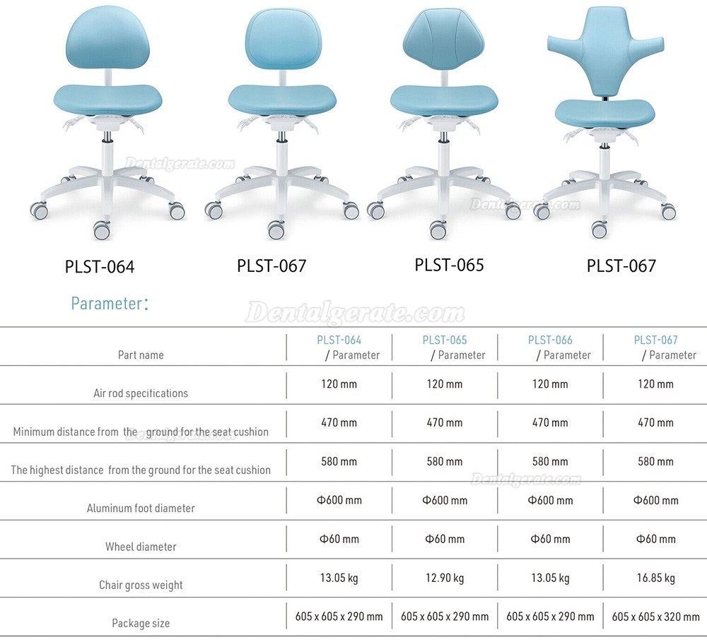 TYTC PLST-064-067 Zahn&auml;rztliche Assistenzst&uuml;hle Ergonomischer Zahnarzt Hocker (Verstellbare Sitz- und R&uuml;ckenlehnenwinkel)