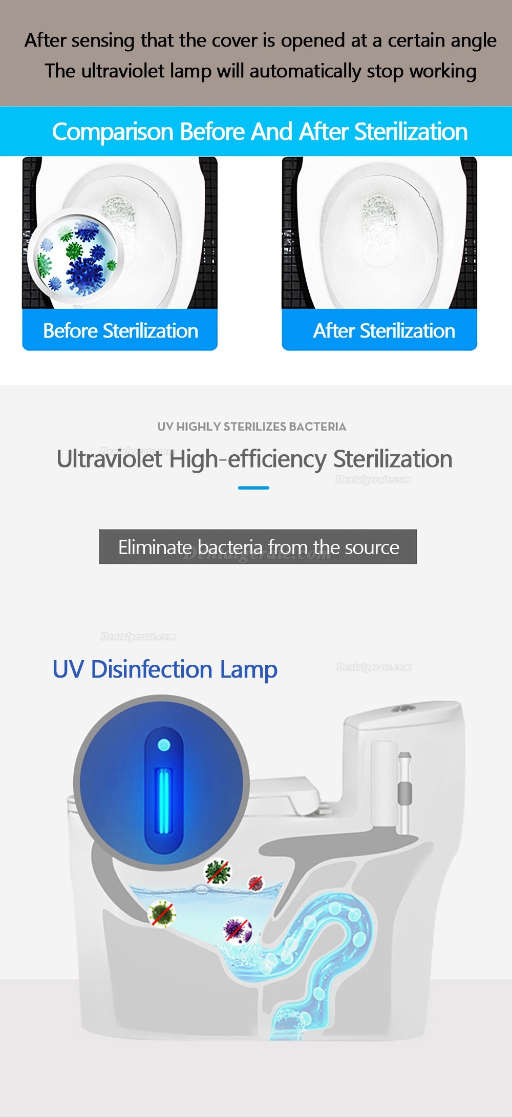 Tragbare UV + Sterilisator USB Stromversorgung Desinfektion Geruchsbeseitigung Entfernen Formaldehyd