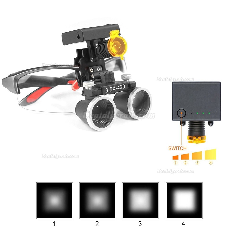 YUYO DY-117 Zahnarzt Lupenbrille mit Licht (3,5-Fache Lupenbrille + DY-010 3W LED Lupenbrille Licht)