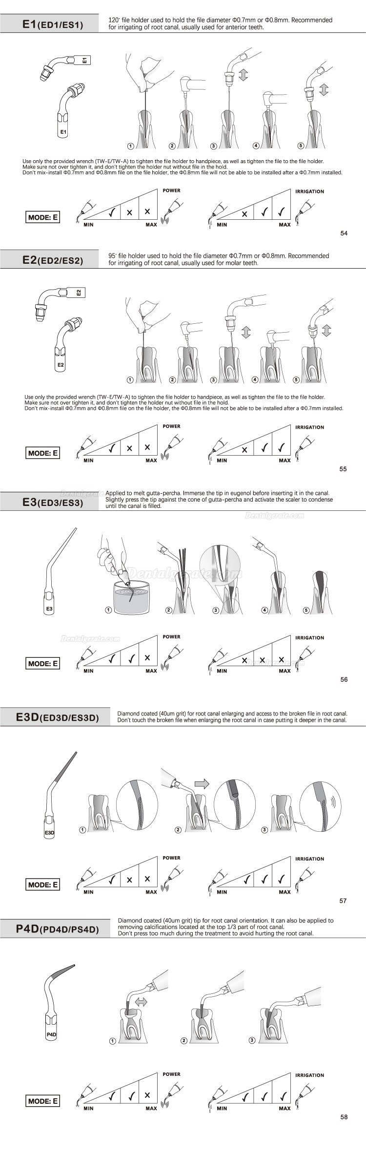 5 St&uuml;cke Refine&reg; Ultraschall Scaler Piezo Spitzen f&uuml;r Endodontie E1 E2 E3 E4 E4 E6 E7 E8 E9 E10 E11 E14 E15 Kompatibel EMS MECTRON WOODPECKER