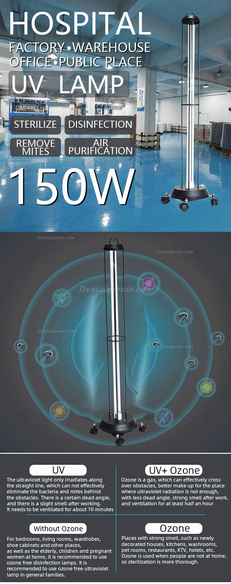 150W UV-Desinfektionsapparat UV-Trolleywagen Keimt&ouml;tende Lampe mit Radarsensore